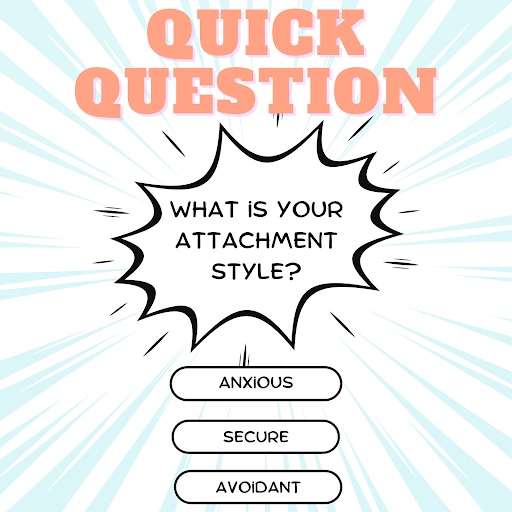 What is Your Attachment Style?